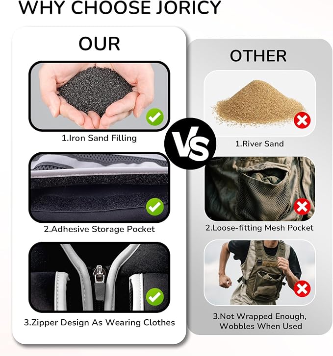 Adjustable Weighted Vest Woman 5-12lb/9-16lb/17-24lb/23-30lb Weight Vest with Reflective Stripe, Zipper Rucking Running Vests for Women Men Workout Walking Strength Training Weight Loss Fitness Weightlifting