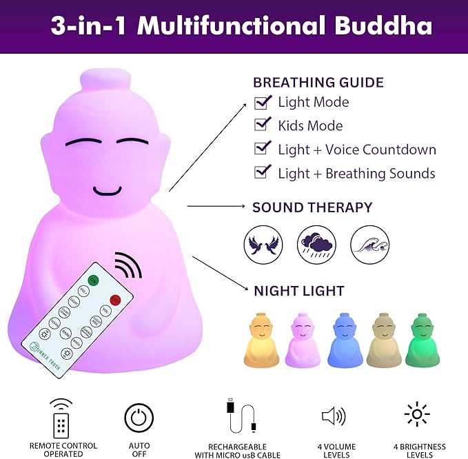INNER TRUTH Meditation with Buddha Kit - 3 in 1 Guided Breathing Calm Down Buddha Anxiety Relief Device + Stress Ball. Stress Relief and Mindfulness Gifts. ADHD Tools for Adults & Kids. Yoga Gifts