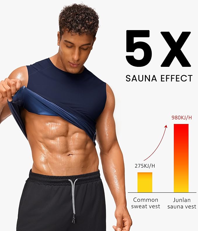 Junlan Sauna Suit for Men - Sleeveless Sauna Shirt Sweat Vest for Gym Workout