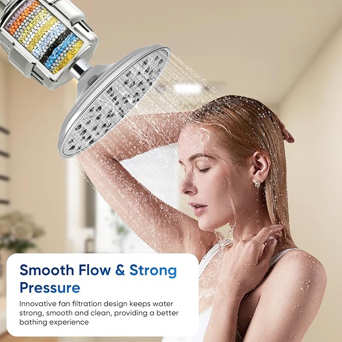 eco4life Shower Filter - 25 Stage Shower Head Filter for Hard Water, Removes 99% of Chlorine & Heavy Metal, Improves Skin & Hair, Built-In Turbine Fan, Fits Most Bathroom, Bathtub Showers (2 Filters)