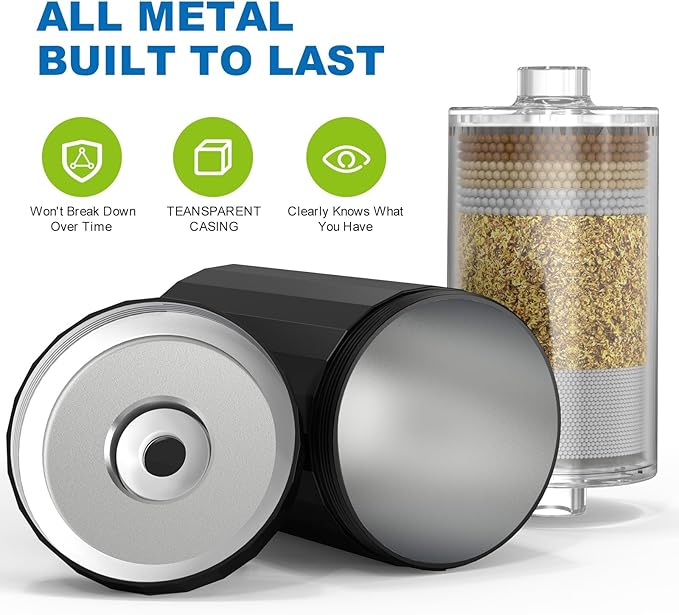 ALL METAL Shower Head Filter – KDF 55 Shower Filter Vitamin C E&A for Hard Water, High Pressure Universal Shower Water Filters to Remove Toxic Chemicals – Removes Chlorine and Heavy Metals,Black
