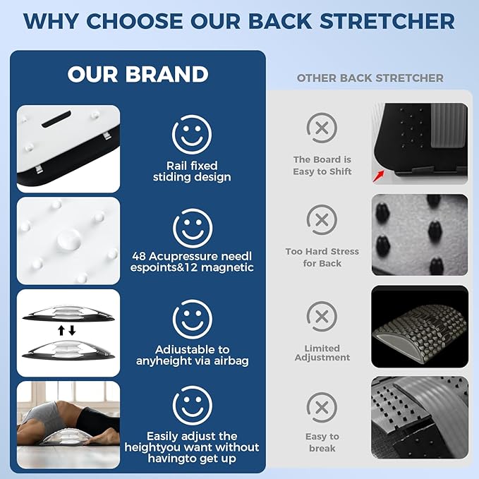 Back Stretcher for Lower Back Pain Relief,Adjustable Lumbar Traction Device, Ergonomic Spine Board with Acupressure Points,Back Massager for Spinal Decompression and Scoliosis