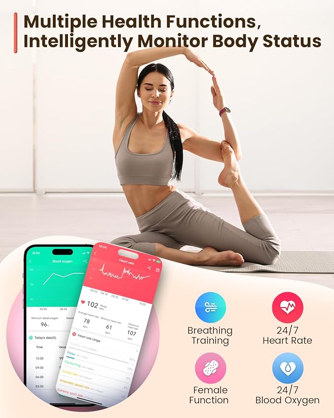 Fitness Tracker, 24/7 Heart Rate Monitor Watch, 1.47" Fitness Watches for Women with 24 Sport Modes, Androdi Smart Watches for Women/Men, IP68 Step Tracker, Pedometer, Gift