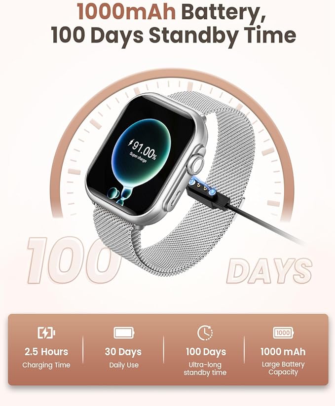 1.83" HD Smart Watch, 30 Days Battery Life, Sleep/Heart Rate/SpO2/Blood Pressure Monitor, Calls/Messages/Notifications, 5ATM 110+ Sports Modes Fitness Tracker Watch, for Women & Men/ Android & iPhone