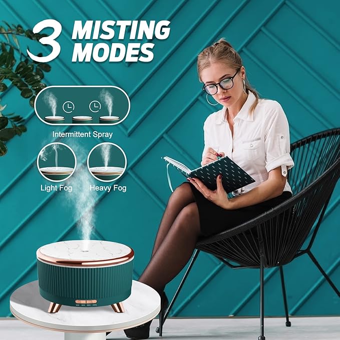 Diffusers for Essential Oils Humidifiers 500ML, Essential Oils Large Room Aromatherapy Diffuser,7 Colors Lights 3 Mist Modes with R/C for Home Office