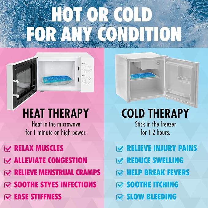 Perfect Remedy Gel Ice Pack - Hot & Cold Compress, Reusable Injury Ice Pack for Knee, Shoulder, Back, Neck, Hip, Ankle, Wrist, Foot Pain Relief & Injury Recovery Soft Gel for Muscle Strain (Blue, Reg)