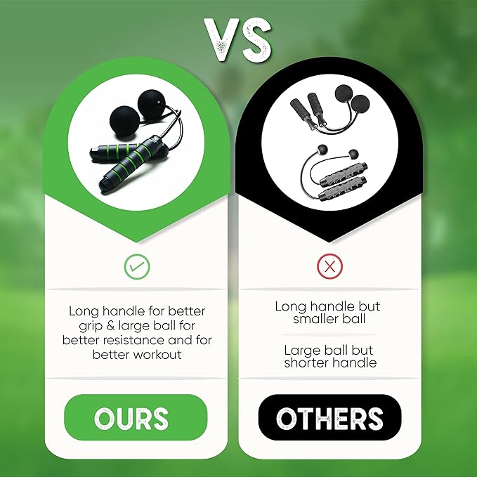 Weighted Cordless Jump Rope - Adjustable Length Ropes Ropeless Jump Rope For Beach Body - Eliminate Dad Bod With Indoor Jumprope - Cordless Jumping Rope Great For Improving Fitness In Small Spaces