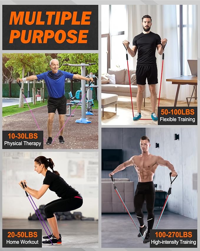 Zacro Resistance Bands for Working Out, 270 LBS Heavy Exercise Bands with Handles for Heavy Resistance Training, Home Gym Workout, Men/Women