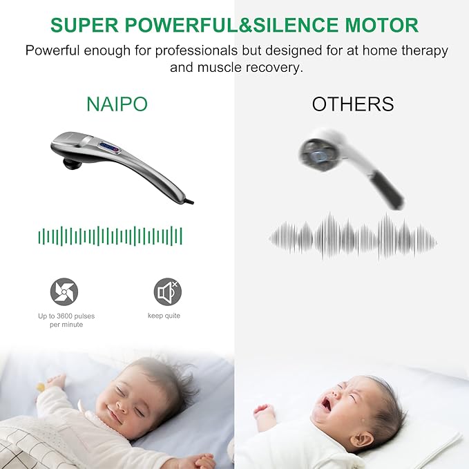 MEGAWISE Handheld Back Massager | Deep Tissue Percussion Massage for Back, Neck, Shoulders, Waist and Legs (Silver Grey) with 6ft Power Cord, Ergonomic Handle