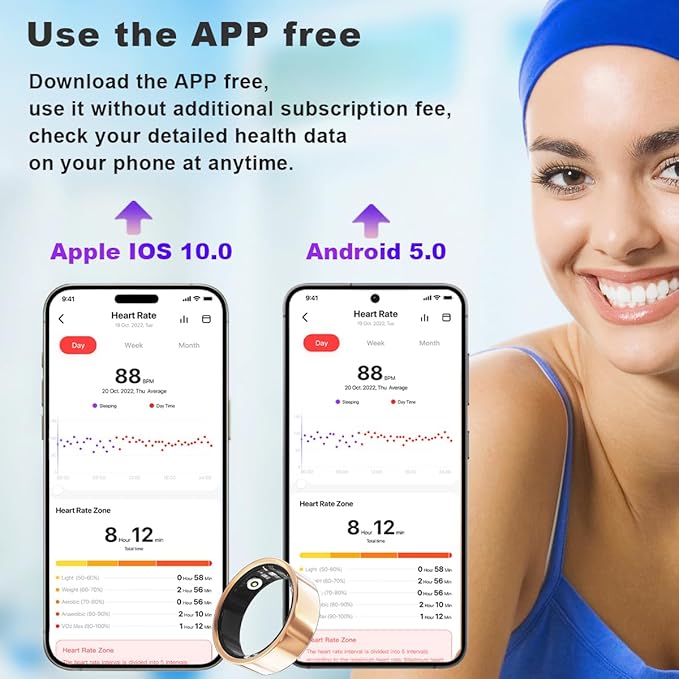 Smart Health Ring for Women Men Fitness Tracker with Heart Rate, Blood Oxygen, HRV, Sleep Monitoring, Step Counting, IP68 for iPhone and Android, No Subscription Fee (Rose Gold, 10#)