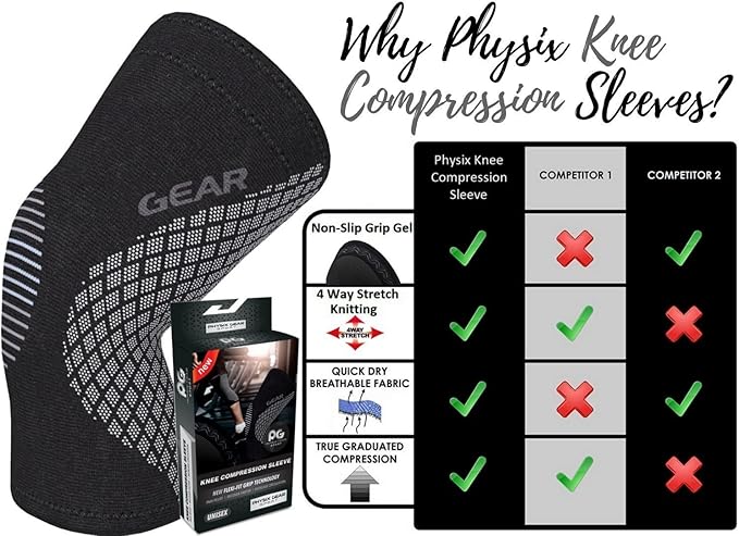 Physix Gear Knee Compression Sleeve for Men & Women - Best Compression Knee Brace for Walking, Running, Gym, Basketball, Weightlifting,Workout, Sports - Knee sleeves Support Compression & Stability