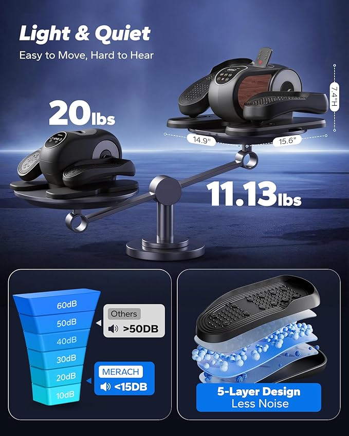 MERACH Under Desk Elliptical Machine, Ellipse Leg Exerciser as Seen on TV for Seniors with Remote Control & 12-Speeds, Quiet Portable Electric Seated Pedal Exerciser Machine for Home Office