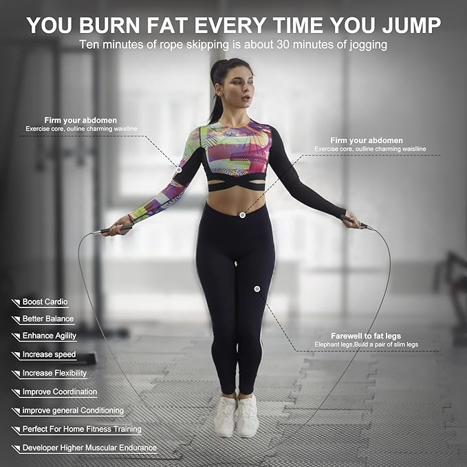 Speed Jump Rope for Men Women, Fitness Skipping Rope with Aluminium Handle and 2 Ropes, Self-Locking Design Adjustable Jumping Rope for Adult Workout Boxing