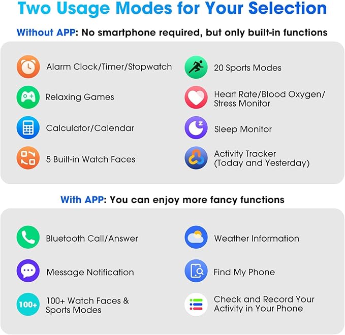 DAVIKO Pedometer Watch Senior Friendly No App/Phone Required, Waterproof Fitness Tracker Watch with Step Counter Calories/Sleep Tracker for Walking Running for Men Women