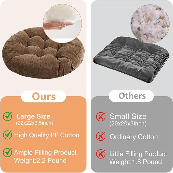 Tiita Indoor/Outdoor Floor Pillows Cushion 22"x22" Round Seat Cushions for Patio Garden, Meditation Cushion for Yoga Living Room Sofa Balcony, Coffee