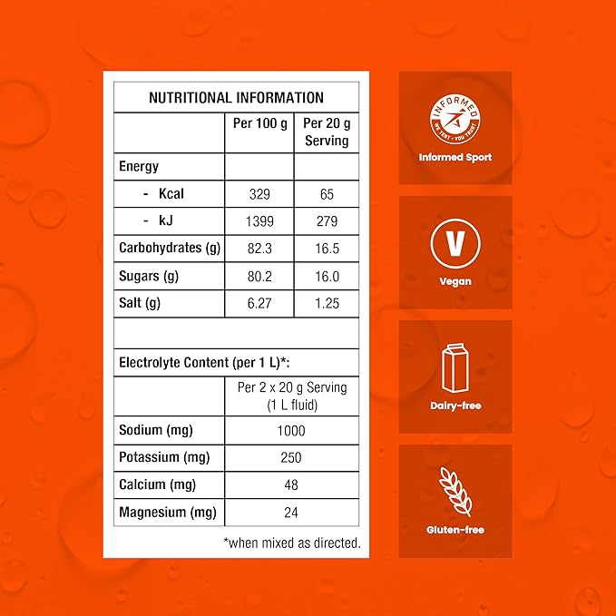 Precision Hydration Electrolyte Powder - No Artificial Ingredients Multi Strength Hydration Packets - Individual Waterproof Servings - Gluten/Dairy Free, 10 Boxes (80 Packets), 1000mg/L-Orange