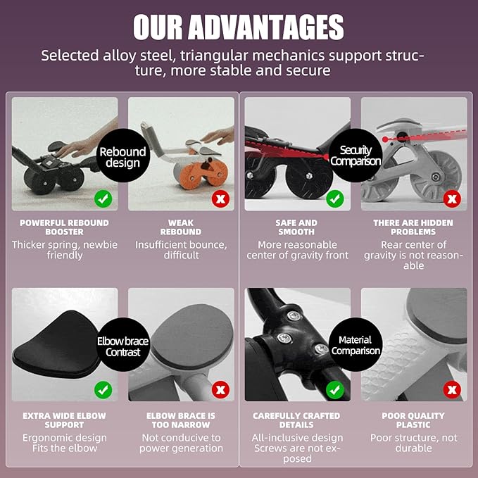 Uota Ab Roller Wheel with Elbow Support, Automatic Rebound Abdominal Wheel,Ab Roller for Abdominal Exercise Machine,Abs Workout Equipment,Trainer Fitness Belly Training for Men & Women