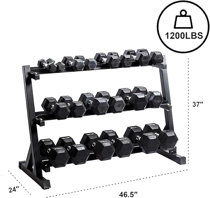 Zlinke 3-Tier Dumbbell Rack Multilevel Weight Storage Organizer for Home Gym, Weight Rack for Dumbbells, Kettlebells,1100LBS Capacity (Rack Only)