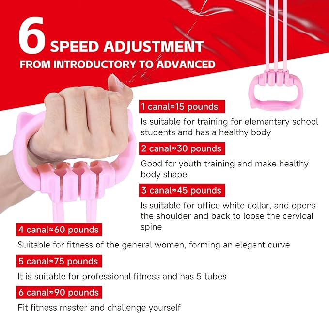 6 Gear Adjustable Resistance Bands, Fitness Resistance Bands Exercise Bands with Comfort Grips, Unisex, for Arms, Chest Extender, Home Workout, Fitness, Pilates