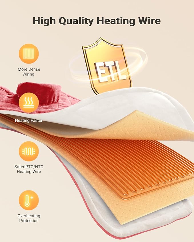 iDOO Heating Pad for Back Neck & Shoulders Pain Relief, Large Full Body Electric Heat Pad, Birthday Christmas Gifts for Women Men Seniors, FSA Eligible Items Only List, 6 Heat Settings Auto-Off,Pink