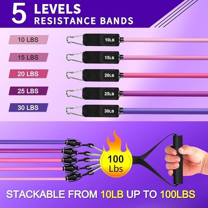WHATAFIT Resistance Bands, Exercise Bands,Resistance Bands for Working Out, Work Out Bands with Handles for Men and Women Fitness, Strength Training Home Gym Equipment