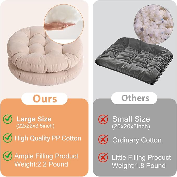 Tiita Floor Pillow Cushion, 22 inch Round Seat Cushion, Outdoor Floor Pad, Meditation Cushion for Yoga Living Room Sofa Balcony, Beige