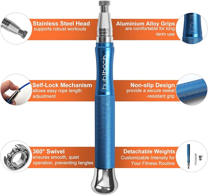 Speed Weighted Jump Rope with Secure Lock Mechanism, 360° Smooth Swivel, Non-Slip Matte Textured Handles, Features 2 Performance Cords for Effective Fitness Workouts