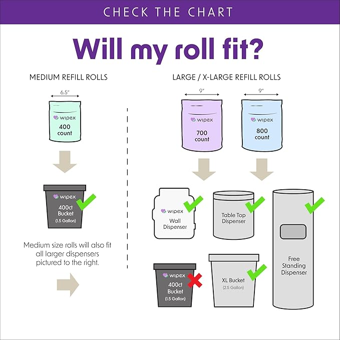 Wipex Gym Wipes Bucket Refill Plant-based Fitness Equipment Cleaner, Lavender and Vinegar to Clean Surfaces, Safe Yoga Mat and Peloton Cleaner, 400 Count (Pack of 2)