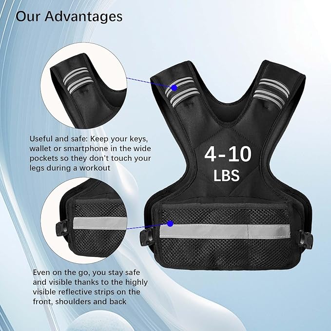 Adjustable Weighted Vest for Men Women 4-10lb/11-20lb/20-32lb Rucking Fitness Vest with Reflective Safety Strips - Running Walking Strength Training Design for Gym Home Workouts