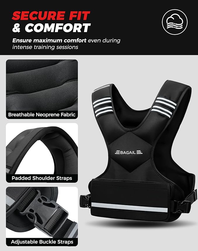 BAGAIL Adjustable Weighted Vest, 4-10lb/12-18lb/20-32lb Rucking Vest for Women & Men with 6 Weights & Large Pocket, Weight Vest for Home Workouts, Running, Walking and Strength Training
