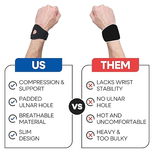 Wrist Wrap Compression Wrist Brace For TFCC Tears | Carpal Tunnel Pain & Tendonitis Relief | Padded Hole For Ulnar | Wrist Support For Working Out | Wrist Wraps for Men Women | Fits Both Wrists (MED)