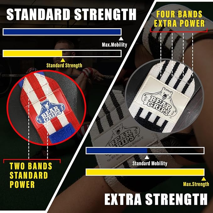 Bear Grips Wrist Wraps for Weightlifting | Weight Lifting Wrist Straps for Weightlifting | Extra Strength Gym Wrist Wraps | Two Wrist Wrap Per Pack | 12β & 18β | Lifting Wrist Wraps for Men & Women