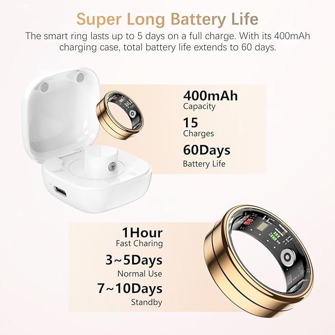 Fit Ring, Smart Health Rings for Women Men with Heart Rate,Blood Oxygen,HRV,Stress Level, Sleep Monitor, Step Tracker, No Subscription Fee, IP68 Waterproof Smart Ring for iphone &Android (Gold, 8#)