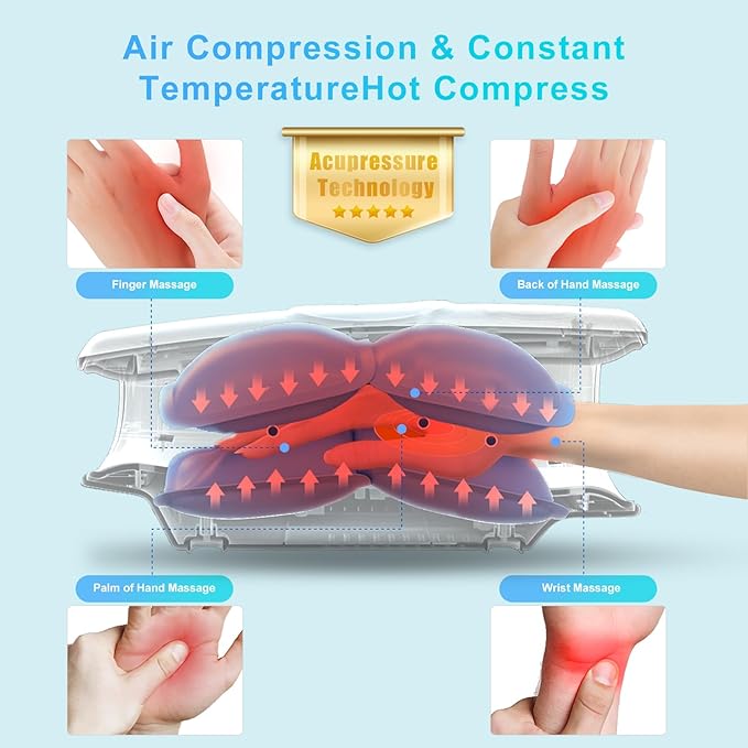 Hand Massager with Heat and Compression โ 6 Intensities, 6 Massage Modes, 3 Heat Levels, 2 Vibration Modes, Hand & Wrist Pain Relief for Arthritis & Carpal Tunnel, Relaxing Gift for Women & Men
