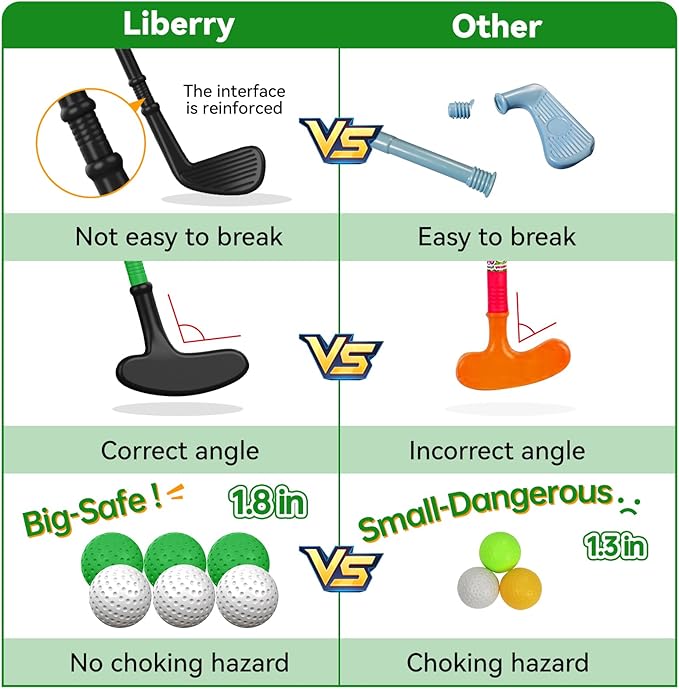 Liberry Toddler Golf Set with Putting Mat for Boys Girls Age 2 3 4 5, Upgraded Kids Golf Cart with Shoulder Strap Design, Outdoor Indoor Sports Toys for Birthday, Black