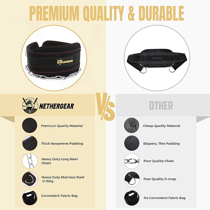 Dip Belt for Weight Lifting with 36” Heavy-Duty Steel Chain, Comfortable Neoprene & Strong Stitching, Weighted Belt Ideal for Bodybuilding, Powerlifting, Pull Ups & Squats