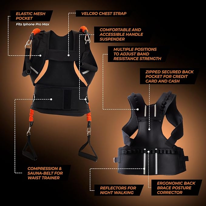 3-in-1 Multifunctional Vest - Muscle Strength and Posture Correction - Upper Body Fitness Equipment, Waist Trainer