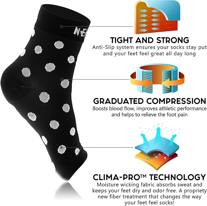 NEWZILL Plantar Fasciitis Socks with Arch Support, BEST 24/7 Foot Care Compression Sleeve, Eases Swelling & Heel Spurs, Ankle Brace Support, Increases Circulation (XXL, Dot Black/White/Blue)