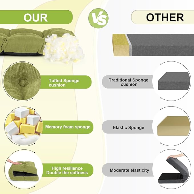 Bench Cushion 36 Inch - Chenille, High-Density Memory Foam, Non-Slip Bottom, Soft Durable Indoor Tufted Long Seat Cushion for Window Garden Furniture (Avocado Green, 36x14x4 Inch)