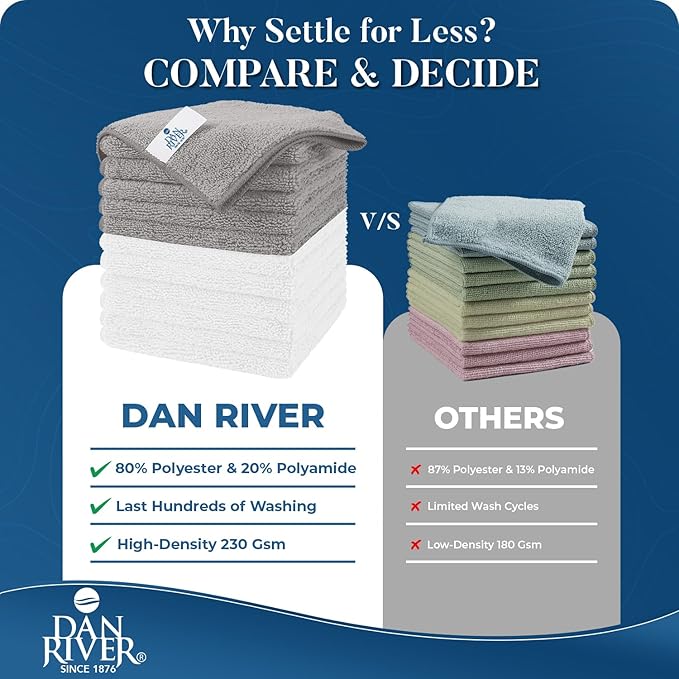 DAN RIVER 24-Pack Microfiber Towels โ Ultra Absorbent, lint Free Cloth & Streak-Free for Home, Car & Kitchen - Must-Have Cleaning Essentials - 12" x 12" - Gray White