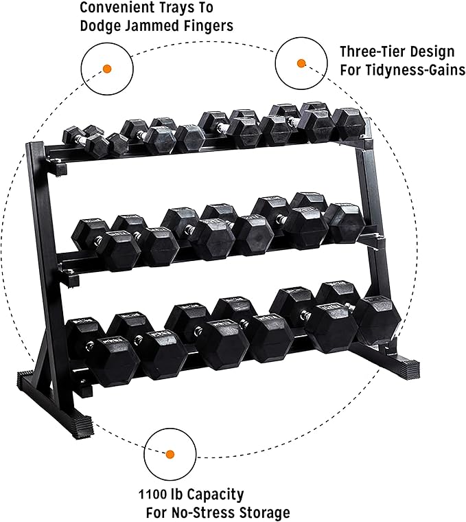 Zlinke 3-Tier Dumbbell Rack Multilevel Weight Storage Organizer for Home Gym, Weight Rack for Dumbbells, Kettlebells,1100LBS Capacity (Rack Only)