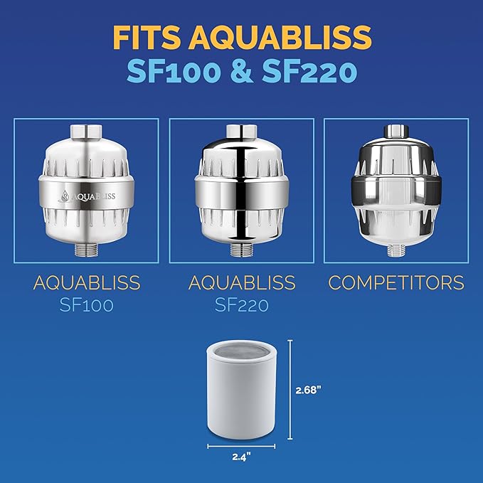 AquaBliss High Output Shower Filter Replacement Cartridge – Reduces Chemicals & Chlorine, Restores pH Balance, Glowing Skin, Strong Nails & Shimmering Hair – 1-Pack (SFC100)