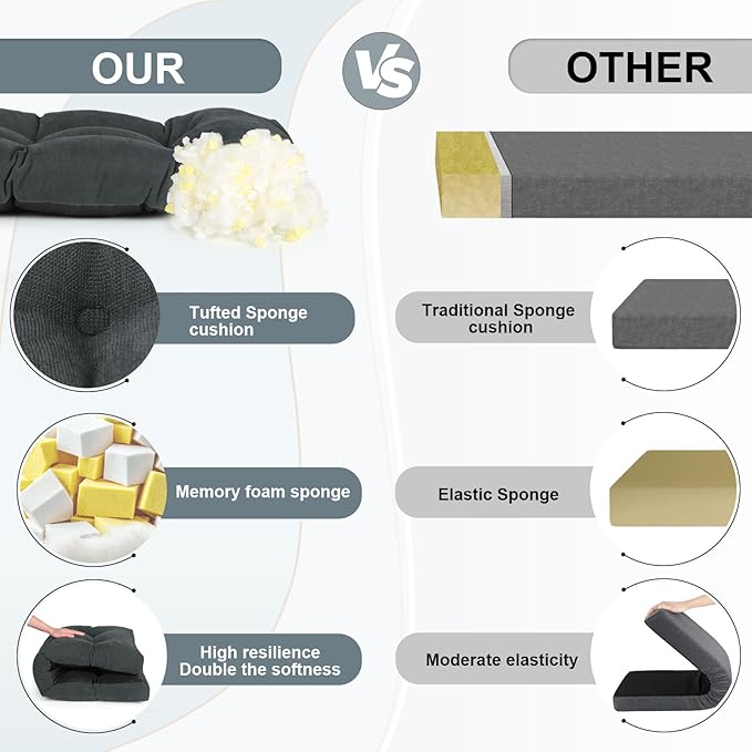 Bench Cushion 36 Inch - Chenille Fabric, High-Density Foam, Non-Slip Bottom, Soft Durable Indoor Tufted Long Seat Cushion for Window Garden Furniture (Dark Gray, 36x14x4 Inch)