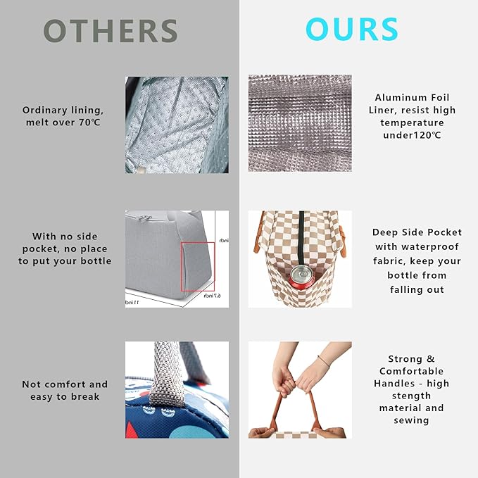 Joymee Lunch Bag Women Insulated Lunch Box Reusable Leakproof Large Spacious Cooler Tote for Women Men Adult with Bottle Holder and Side Pockets for Work Office Travel Picnic - Checker Brown