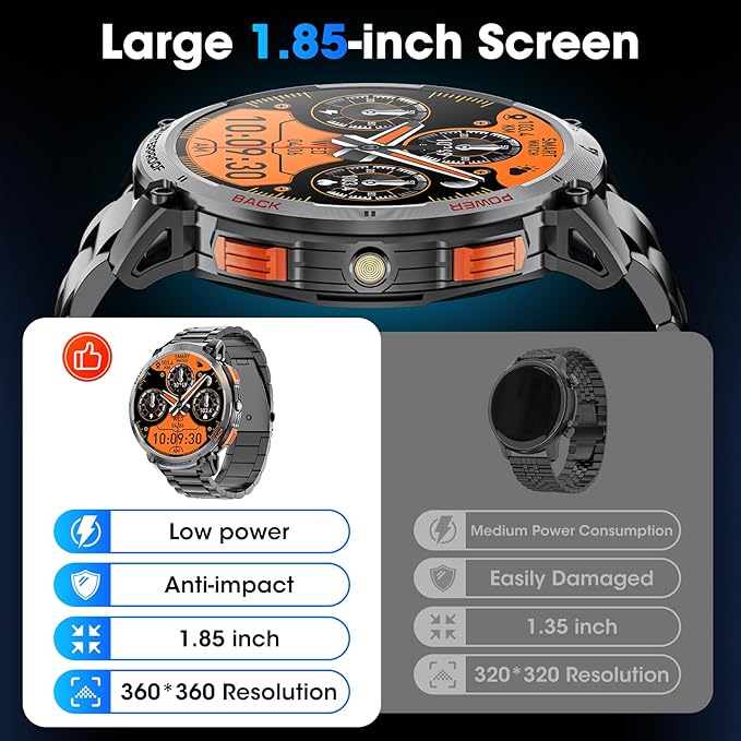 Military Smart Watch for Men 1.85" HD Touch Screen 730mAh Battery Smart Watches with LED Flashlight for Android iOS (Bluetooth Call Answer/Dial Calls) Fitness Tracker with Heart Rate Blood
