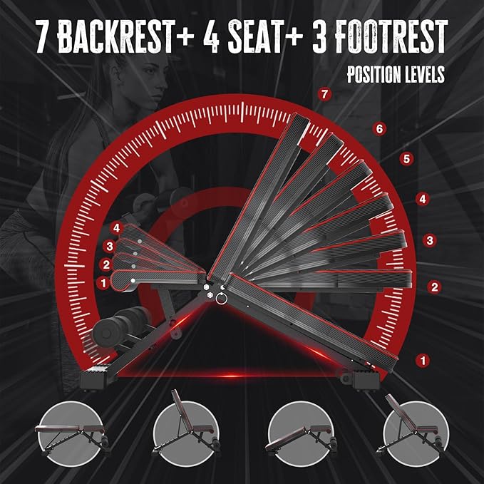 Adjustable Foldable 660LB Weight Bench, Lifting Sit-up Multi-use Workout Bench Exercise Bench Incline Decline Flat Utility Bench Press for Home Gym