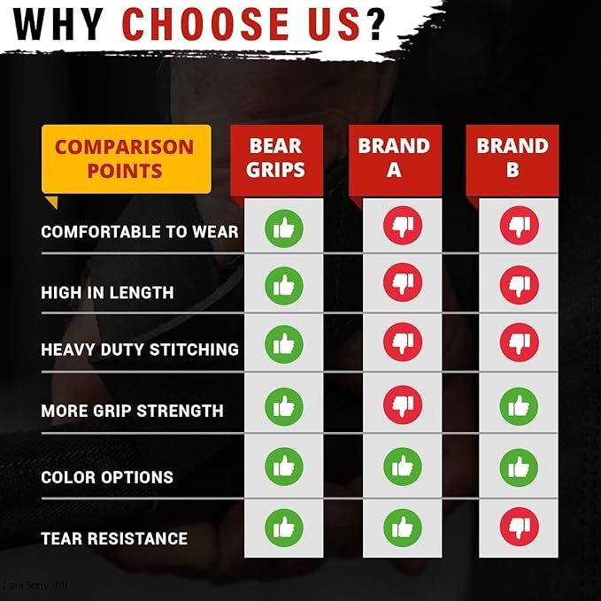 Bear Grips Lifting Straps - Gym & Weightlifting Straps for Men & Women, Deadlift Support, 2 Pairs