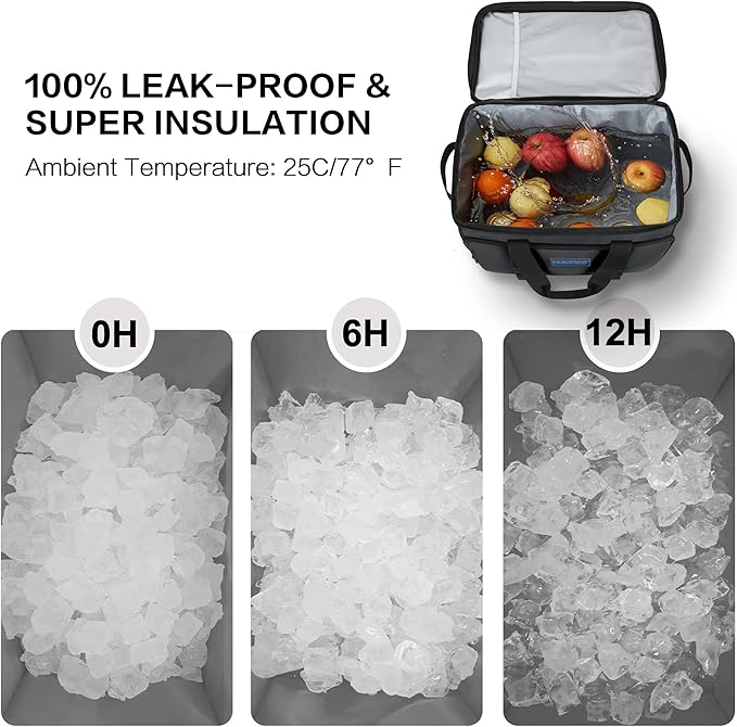 Soft Insulated Cooler Bag Collapsible Large Travel Coolers Soft Sided Coolers Ice Chest, Leakproof, Waterproof