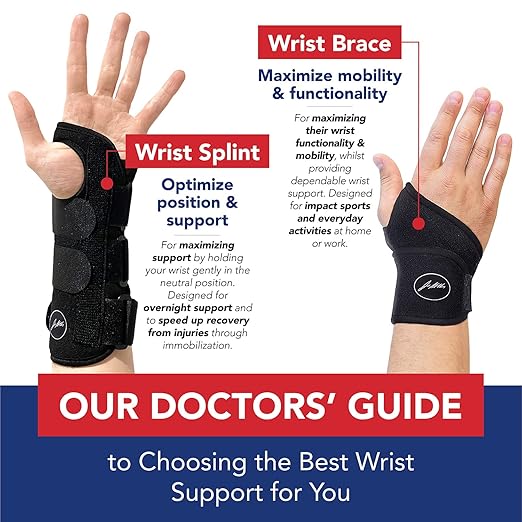 Doctor Developed Wrist Brace, Wrist Wraps for Carpal Tunnel Arthritis, Tendonitis, Hand Support, Ideal for Fitness, Weightlifting - Handbook Included (Wrist Brace 1 Pack)