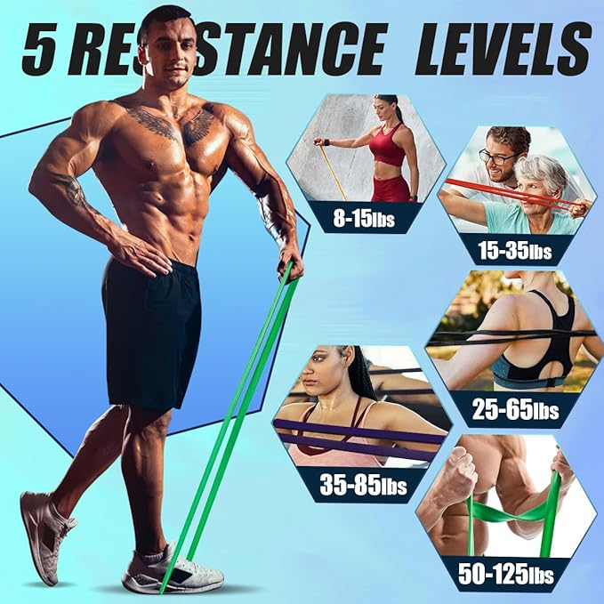 LEEKEY Resistance Bands Set for Pull-Up Assistance & Full-Body Training, Multi-Level Exercise Bands with Bag for Home Workouts, Physical Therapy, Strength Training (Men/Women)